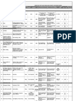 Inspection Test Plan Check Hold Points For Piping Works