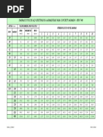 10-Tabela Aço Seção - Impressa PDF