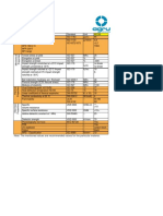 PE 100 and PP Material Properties Sheet PDF