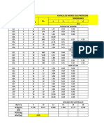 Planilla de Hierros Sala Profesores MC Tipo No. Dimensiones A B C D (M) Cadena de Amarre Ø (MM)