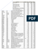 Jag Spares List