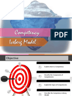 Competency Iceberg Model