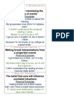 Cognitive Distortions Journal