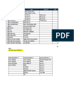 List - Connect APC UPS