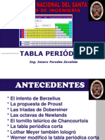 3 Tabla Periodica