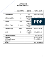 Research Budget