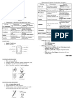 Cell As A Unit of Life (Science Form 1 - Short Notes)