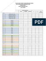 Penang South-West District Under Enrolled School First School Based Assessment 2018 English Year 1 Jadual Spesifikasi Item