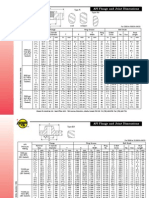 API Dimensions