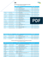 Directorio Jefes UT PNCM Marzo 2018