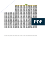 Factores de Capacidad de Carga