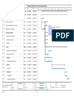 Tender Planning - MSTL IT Park