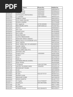 Demat Holders Data5