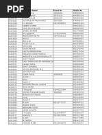 Demat Holders Data6