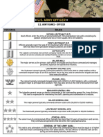 Advocates Army Rank