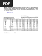 Din en Iso 9013