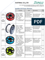 SUNLU Product List