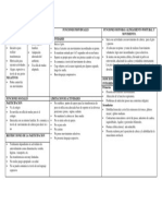 Cif Modelo - Actividades