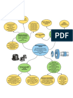 Manguitos de Fijacion Conicos PDF