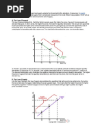 A. The Law of Demand: Market Economy