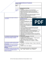 26205-Unit 15 Figure Diagnosis and Body Electrical Treatments Syllabus V3