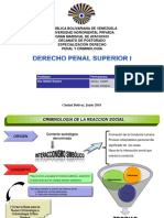 CRIMINOL Reaccion Social MapaConceptual