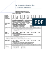 Chapter 6: An Introduction To The Chemistry of D-Block Element