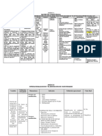 Matriz de Consistencia Op17