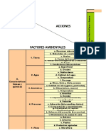 Matriz de Leopold Muestra