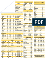 Weapon Lifestyle Expenses Food, Drink, & Lodging: Name Cost Damage Weight Properties Lifestyle Cost/Day Item Cost