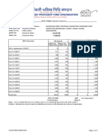 LNL Iklcqd /: Grand Total 16,633 5,088 0 0 11,545