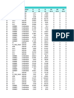 Table: Joint Reactions Joint Outputcase Casetype F1 F2 F3 M1 M2 M3