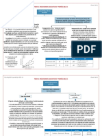 Esquema-Resumen Tema 3. Llanos