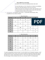 Pivot Chord Map