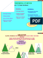 Construction of Ellipses