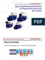 Terminology and Performance Features of Proportional Valve and Servovalve