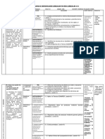 Matriz de Diversificación Curricular Primer Grado - Ept-2018 - R Velasquez