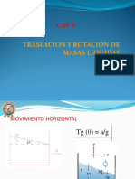 Cap V-Traslacion y Rotacion