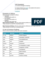 What Are Affixes? (With Examples) : Root Prefix Suffix Read More About Hyphens in Prefixes