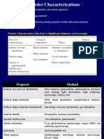 Powder Characteristics That Have A Significant Influence On Processing