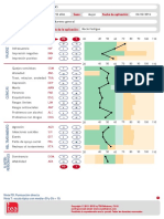 Perfil PAI-I rp12345 PDF