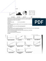 Trend and Statistic Language