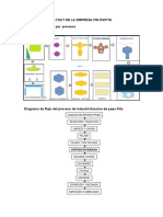 Layout de La Empresa Fripapita