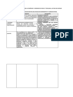Actividad 3 Aplicación Del Enfoque para La Enseñanza y Aprendizje de Ciencia y Tecnologia