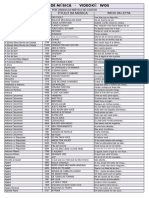 UTF-8''Lista de Músicas Nacionais 2