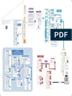 MDR Flowchart Dec2017