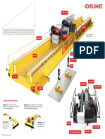 Craneterminologygraphic Konecranes Dec2017