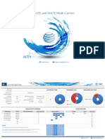 LTE Actix Drive Report 