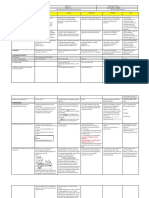 I.Objectives A.Content Standards