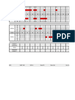 Full Periodontal Chart